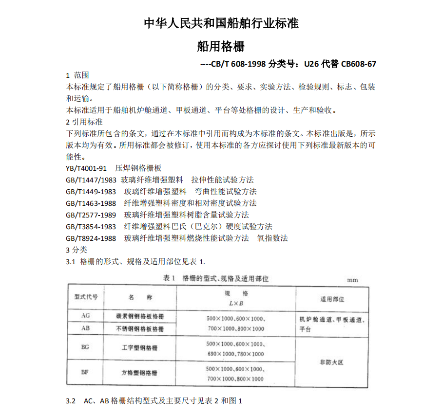 船用格柵製作標準CB/T608-1998-----無錫羞羞视频官网鋼格板有限公司